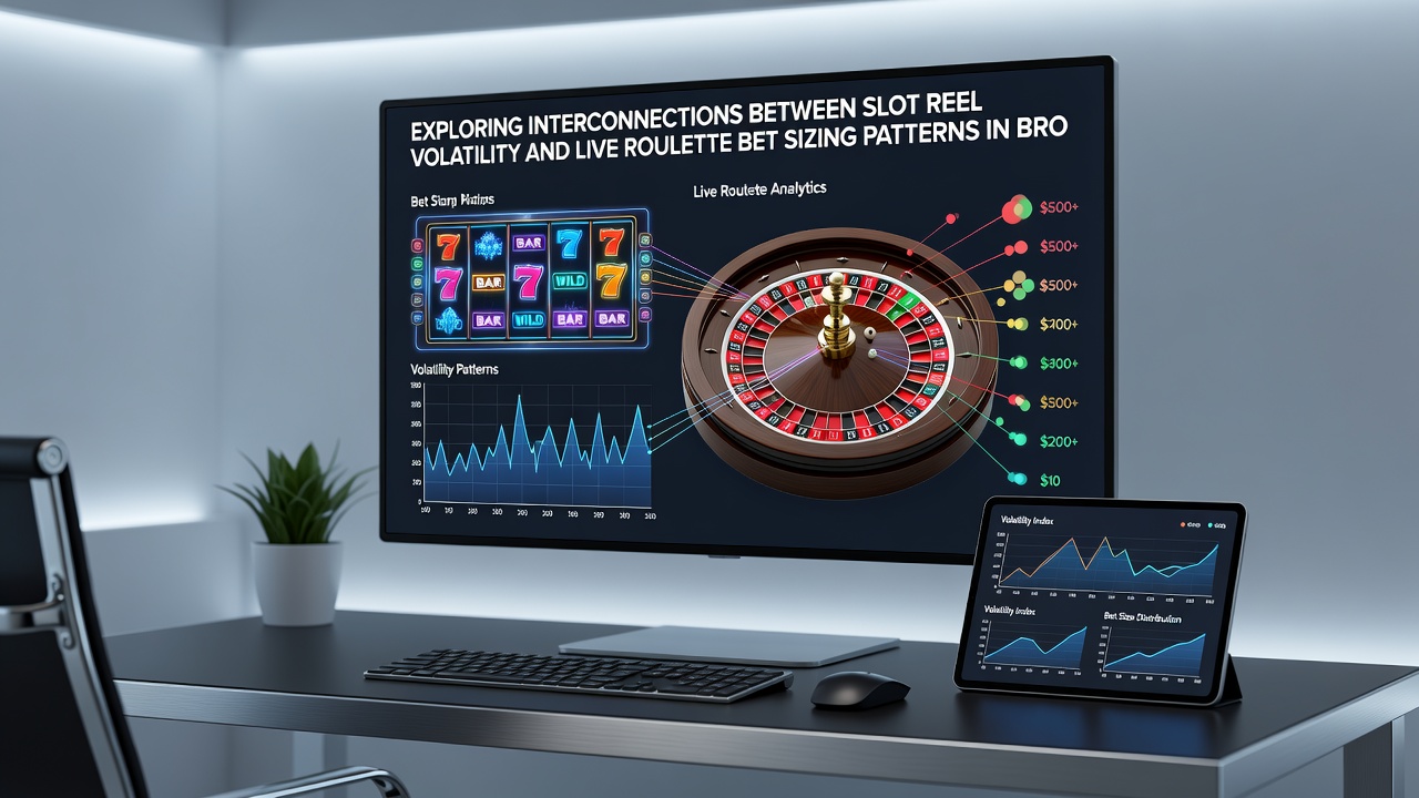 Analytics dashboard displaying slot volatility metrics next to roulette session bet distribution graphs